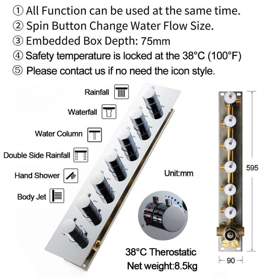 ceiling rainfall shower with body jets