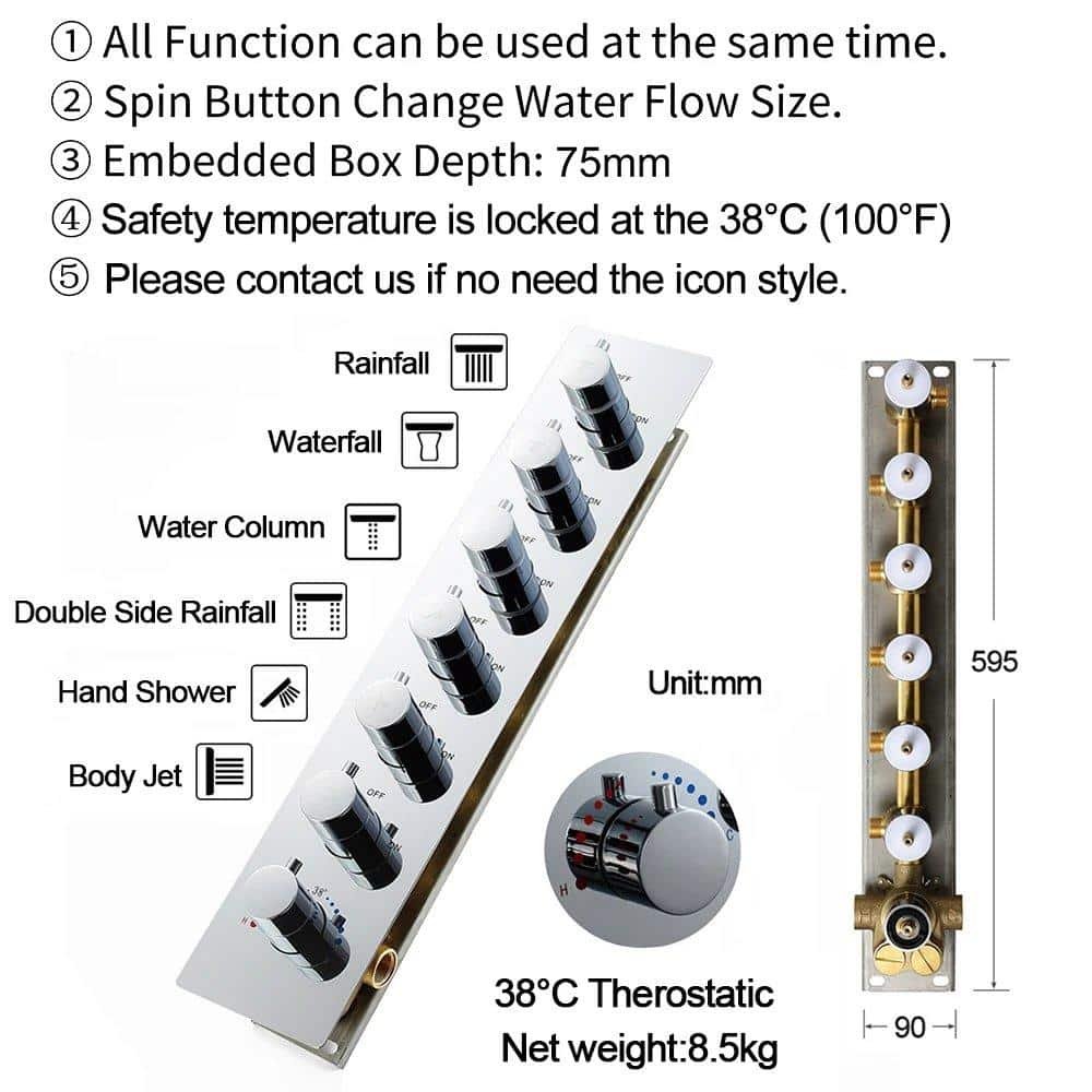 ceiling rainfall shower with body jets