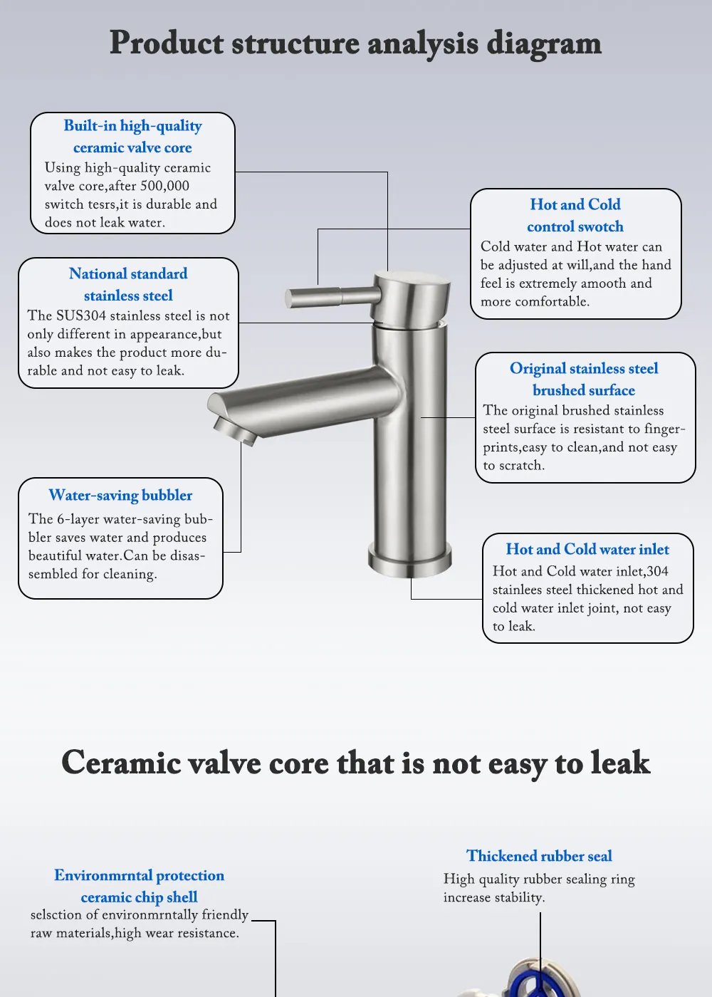Basin Sink Bathroom Faucet Deck Mounted Hot Cold Water Basin Mixer Taps Matte Black Lavatory Sink Tap Crane(hose not include) Basin Sink Bathroom Faucet Deck Mounted Hot Cold Water Basin Mixer Taps Matte Black Lavatory Sink Tap Crane(hose not include)