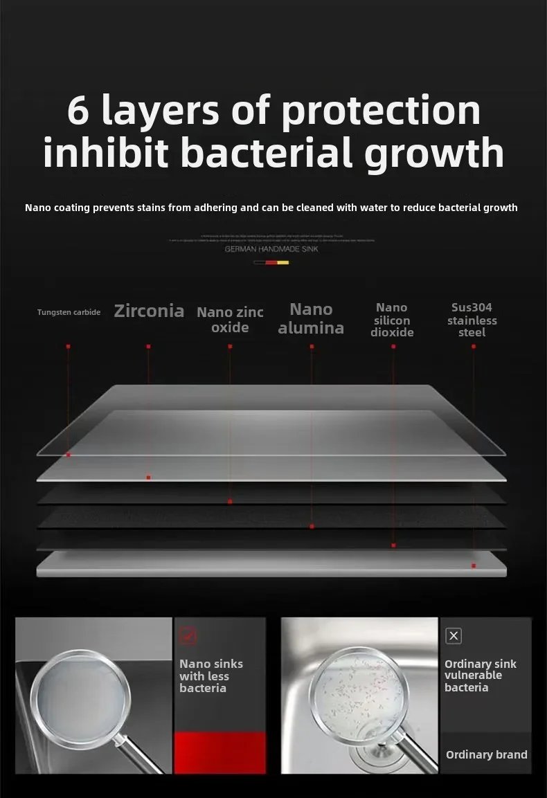 Black Round Bar Sink Nano Stainless Steel Single Basin Small Kitchen Dishwashing and Vegetable Washing Sink kitchen sink cocina
