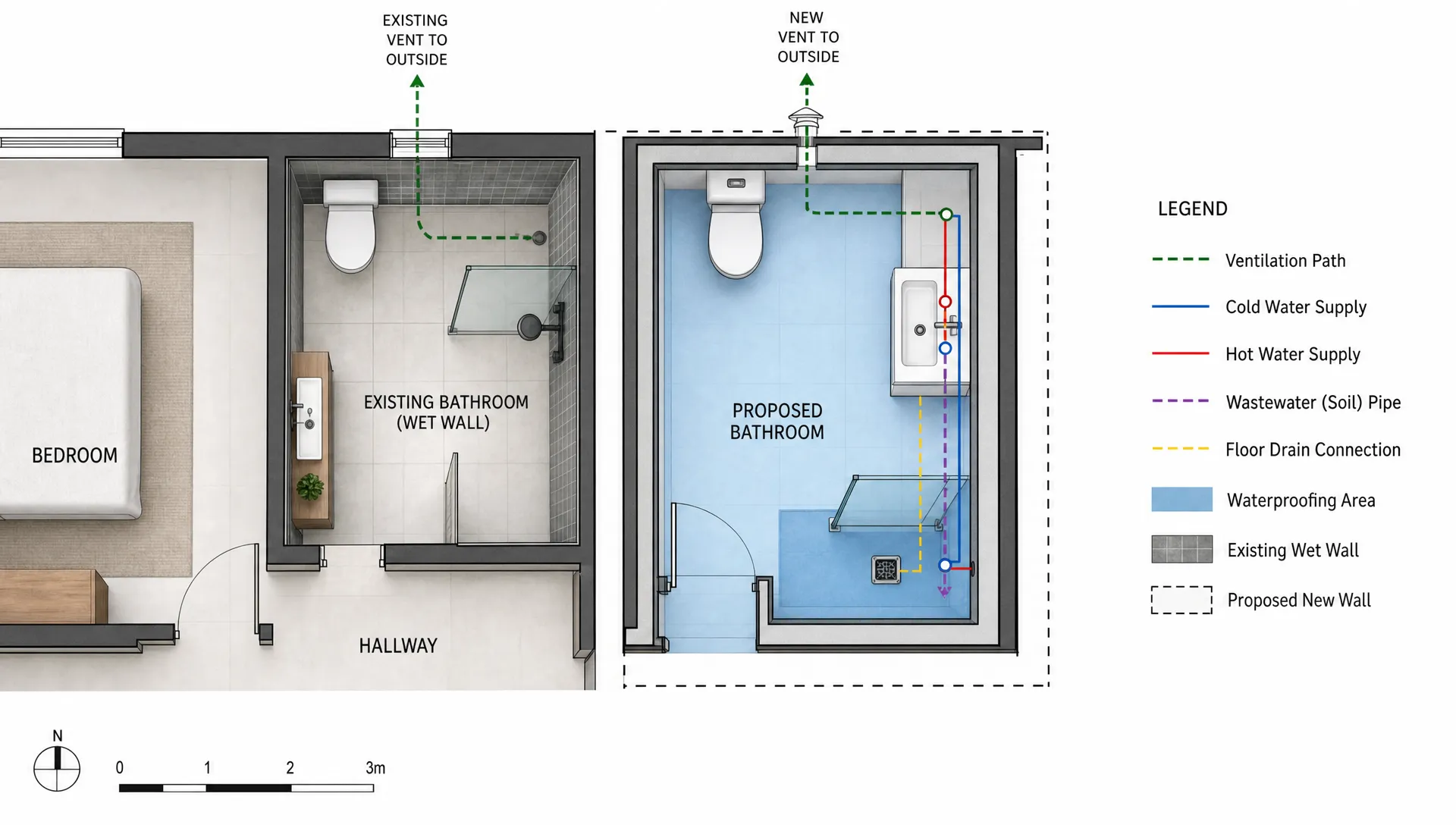 A villa floor plan shows a proposed bathroom beside an existing wet wall, with plumbing routes, waterproofing areas and ventilation paths marked.